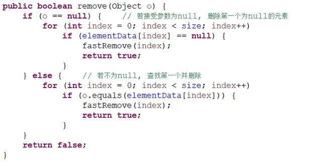 Java集合之ArrayList