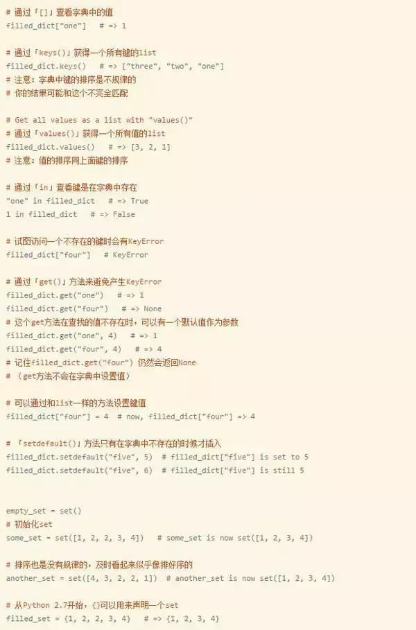 Python2快速入门教程，只需要这十五张图片就够了！