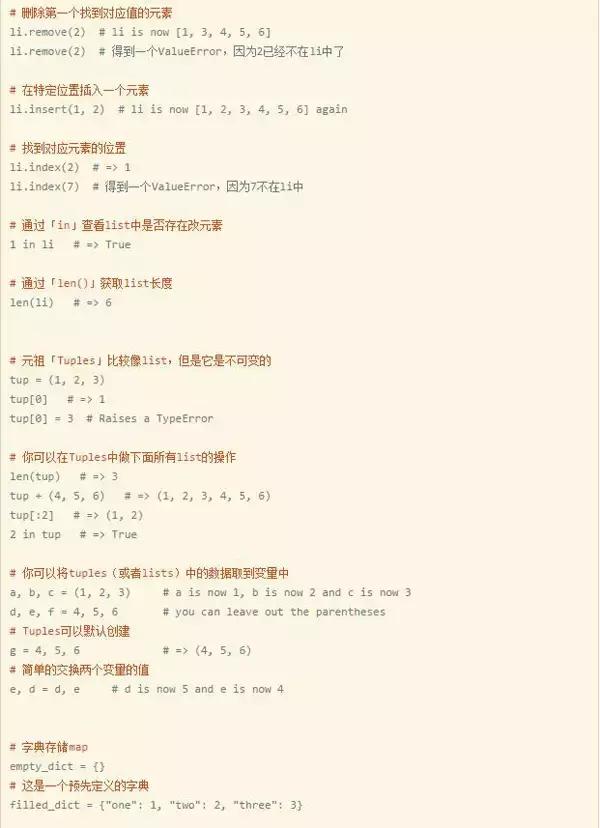 Python2快速入门教程，只需要这十五张图片就够了！