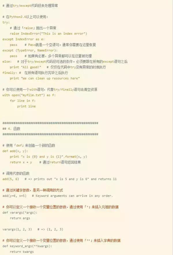 Python2快速入门教程，只需要这十五张图片就够了！
