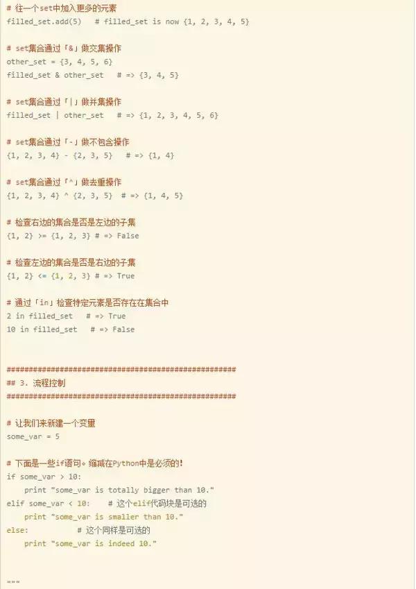 Python2快速入门教程，只需要这十五张图片就够了！