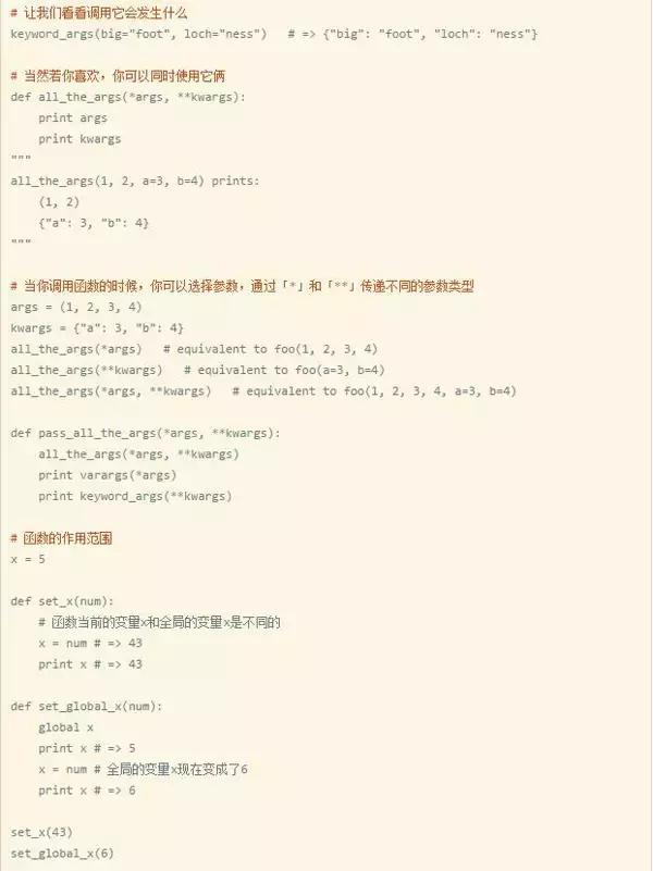 Python2快速入门教程，只需要这十五张图片就够了！