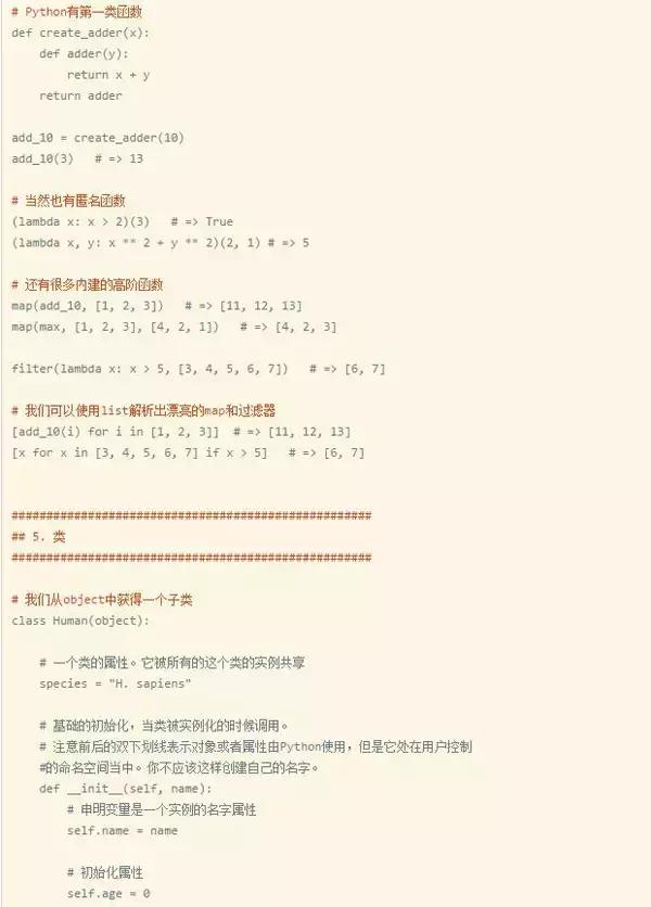 Python2快速入门教程，只需要这十五张图片就够了！