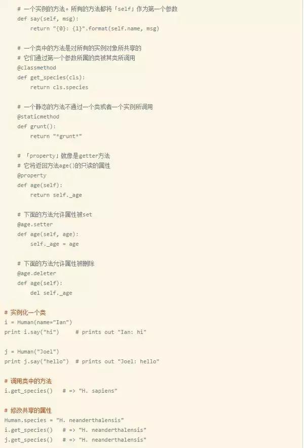 Python2快速入门教程，只需要这十五张图片就够了！