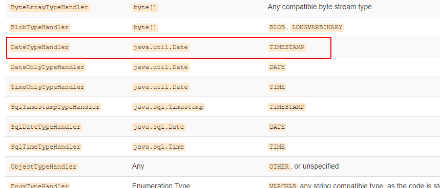 DateTypeHandler