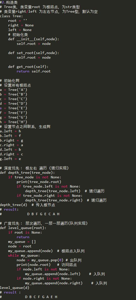 Python|一文简单看懂 深度&广度 优先算法