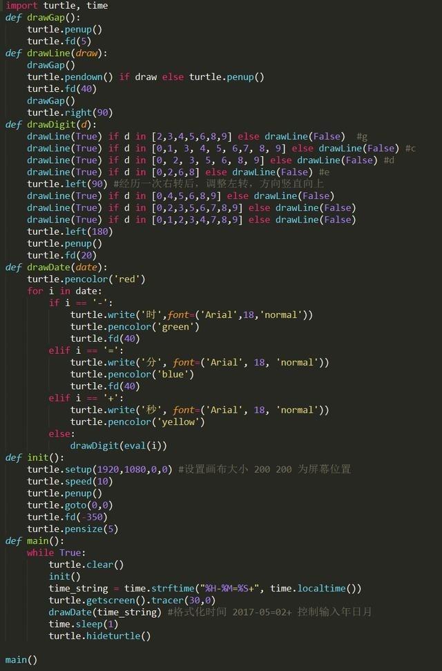 初学Python不知道做什么项目好?来看看练手项目如何?