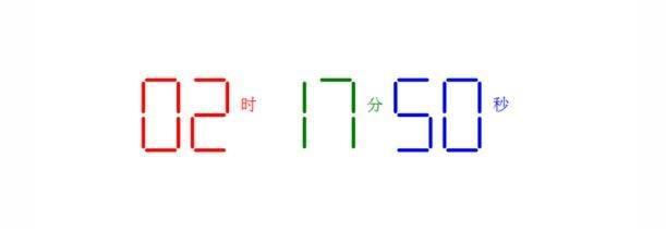 初学Python不知道做什么项目好?来看看练手项目如何?