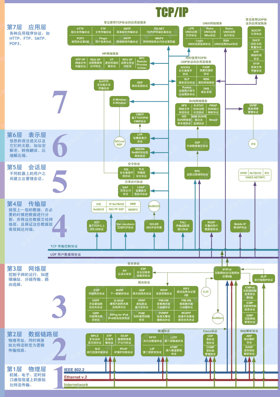 http://images2015.cnblogs.com/blog/720333/201611/720333-20161126215744846-706023541.png