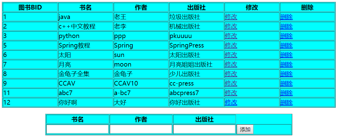 项目页面
