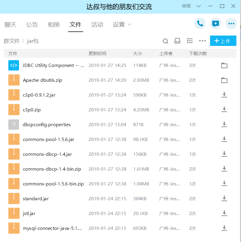 群里