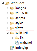 WEB-INF路径下的web.xml