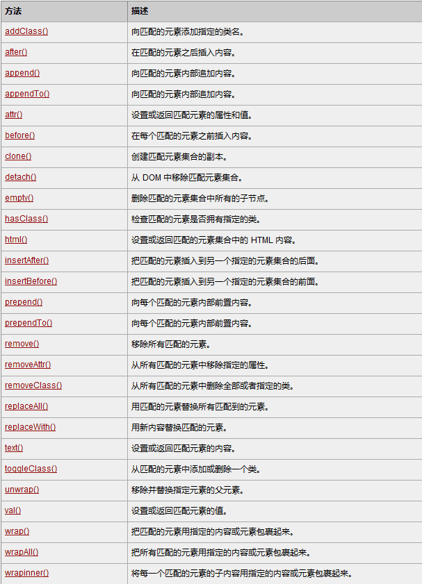 效果
