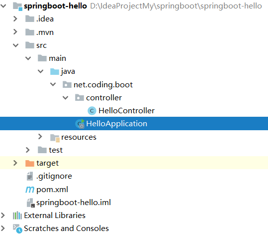 Spring boot 项目结构