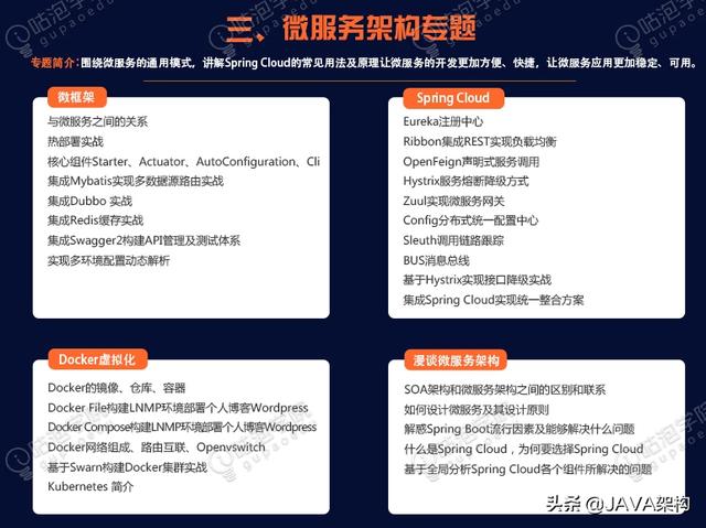 工作5年的Java程序员,才学会阅读源码,可悲吗?