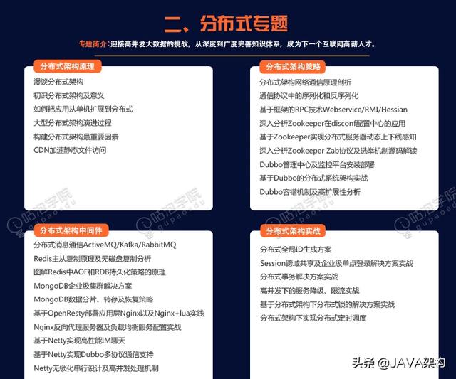工作5年的Java程序员,才学会阅读源码,可悲吗?