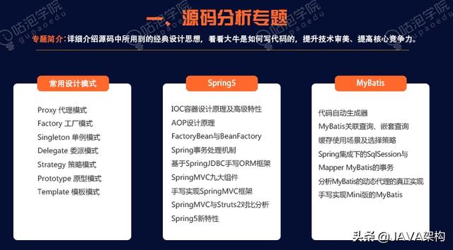 工作5年的Java程序员,才学会阅读源码,可悲吗?