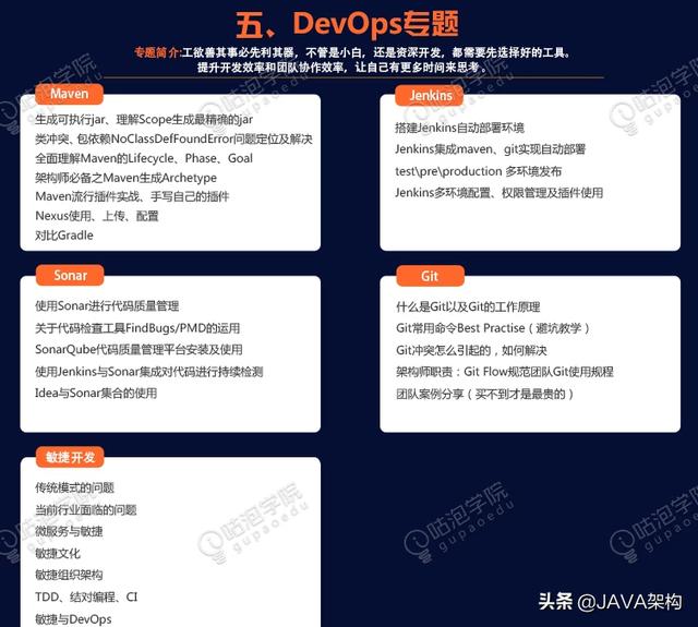 工作5年的Java程序员,才学会阅读源码,可悲吗?