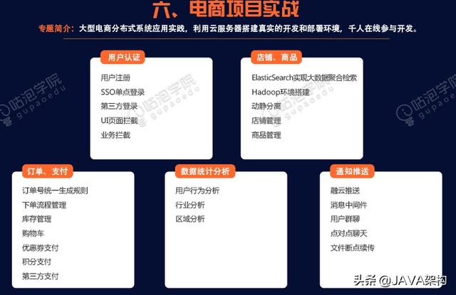 工作5年的Java程序员,才学会阅读源码,可悲吗?