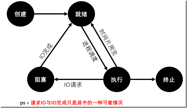 image_5c64ba3d_7677
