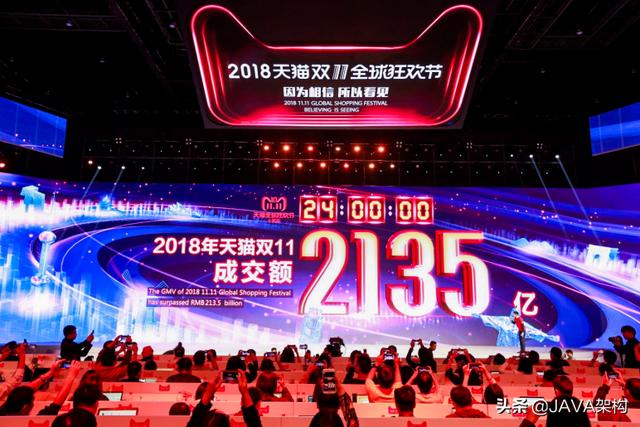 Kafka对Java程序员有多重要？连阿里都再用它处理亿万级数据统计