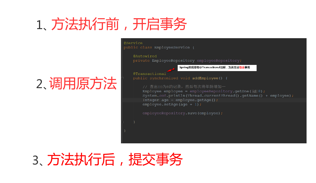 Spring事务和synchronized锁互斥问题