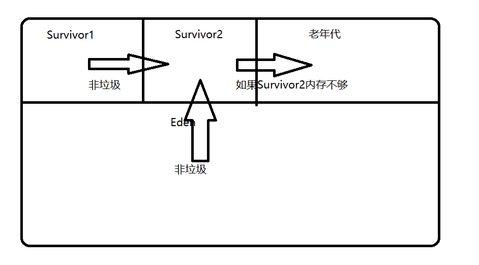 Java岗 面试考点精讲（基础篇02期）