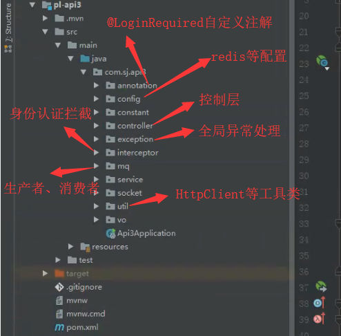 项目结构