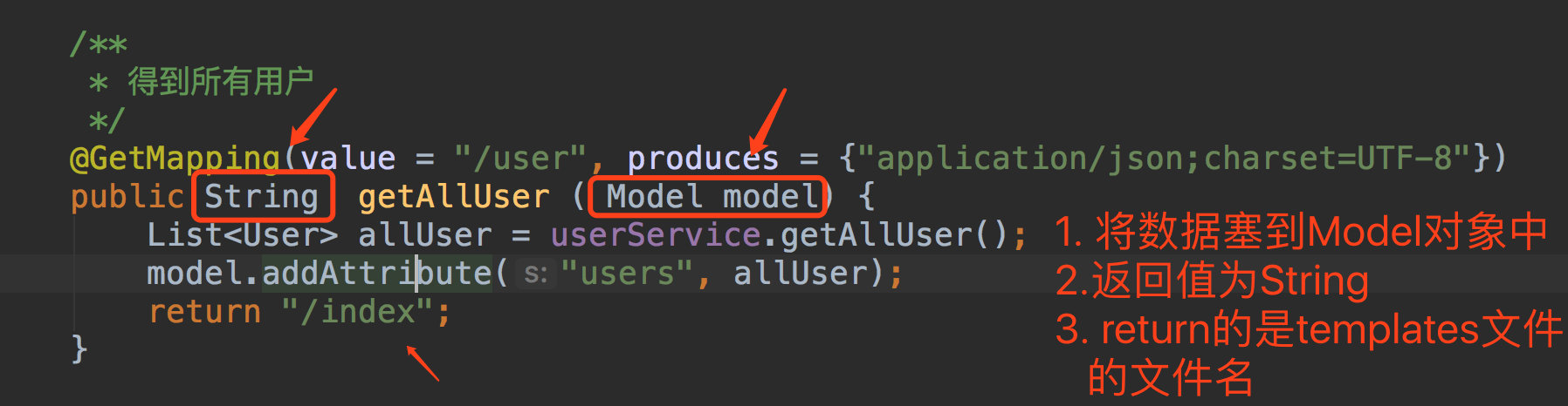 user code