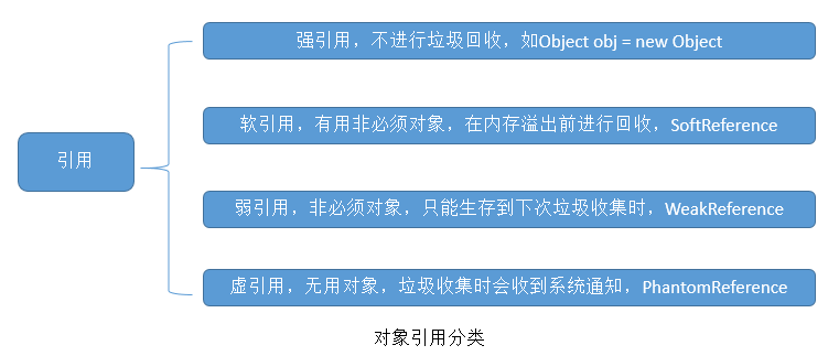 引用.png