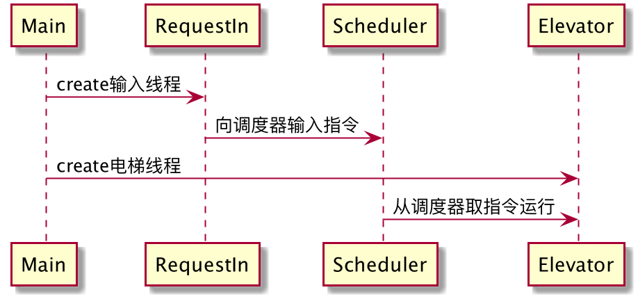 图片名称