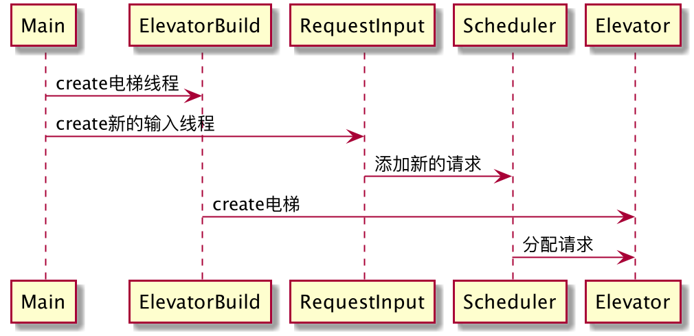图片名称