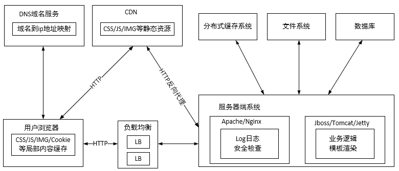 302b5b4a00d446b49fbe96d9bf5f00a1.png