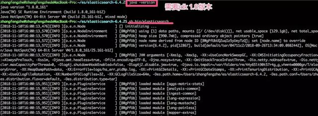 快速掌握分布式搜索引擎ElasticSearch(一)