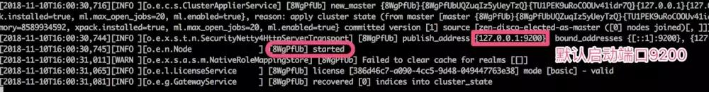 快速掌握分布式搜索引擎ElasticSearch(一)