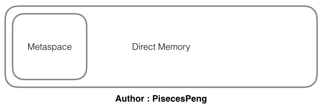 Metaspace.png