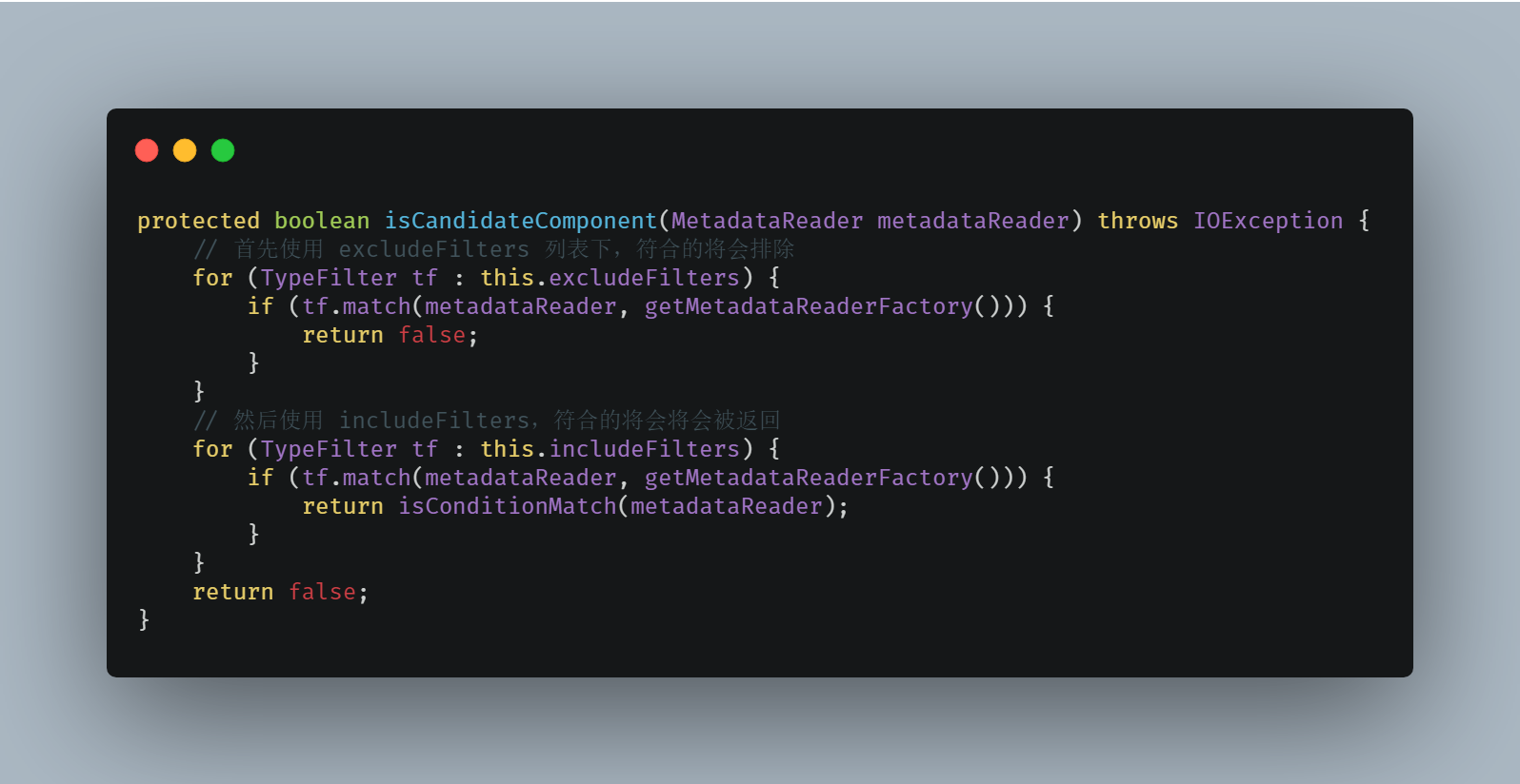 isCandidateComponent