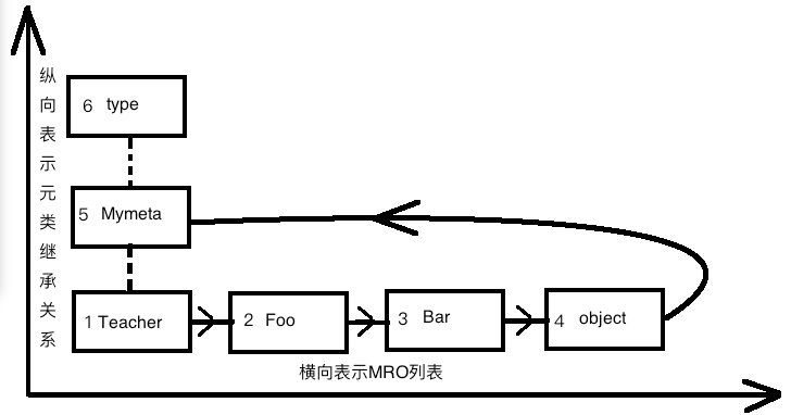 image-20181204102324732