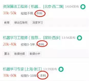薪酬榜来袭！这9类程序员上榜：AI第1 全栈第3，你排第几？