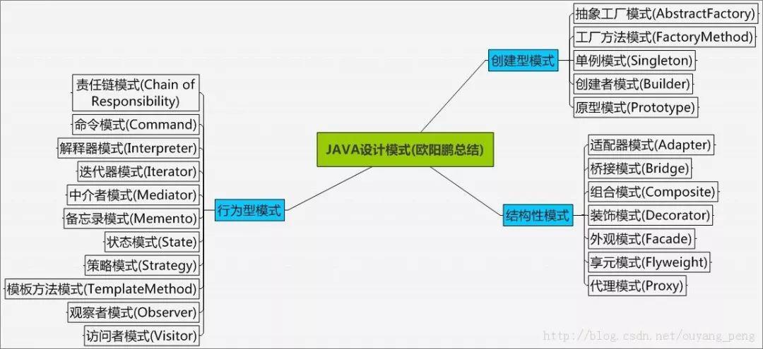 （图片为网络截图）