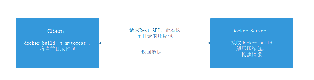 image7d0805903f8a82d4.png