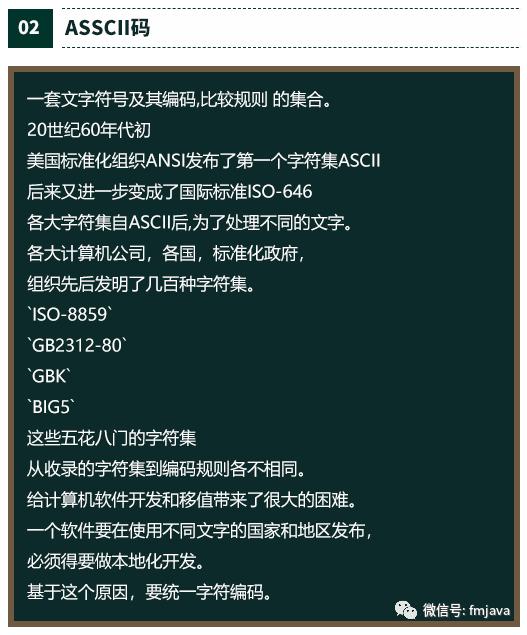 字符集编码的由来与演变