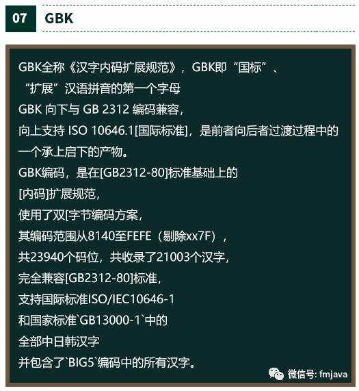 字符集编码的由来与演变