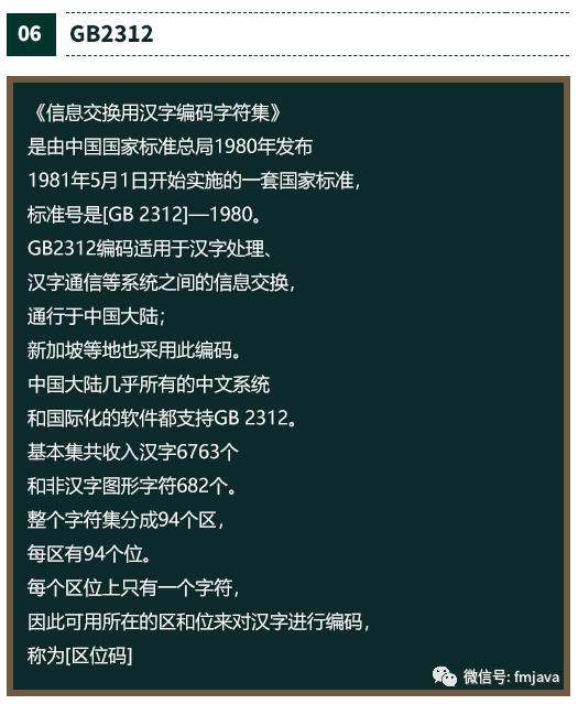 字符集编码的由来与演变