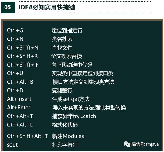 Intellij IDEA神器实用配置小技巧,好用到飞起!图解