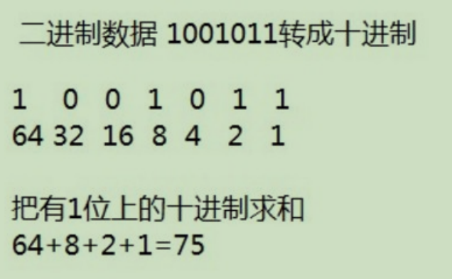 2转10