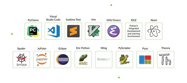 哪种Python IDE最适合你?这里有一份优缺点列表