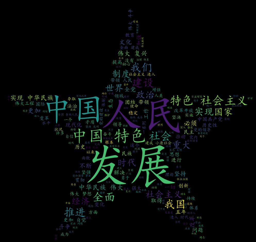 效果图