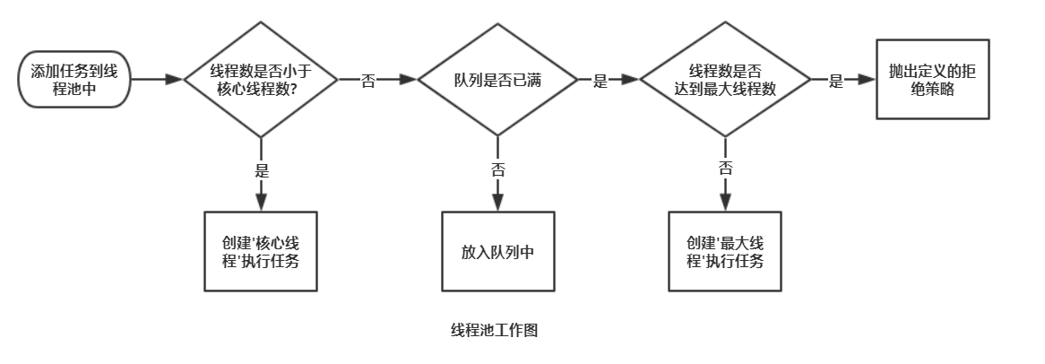 1575038980538