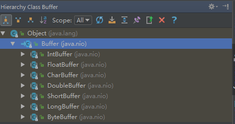 Buffer子类